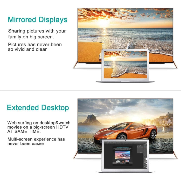 Mini DP to VGA Adapter Cable, Supports 1080P Mini DP to VGA Adapter Cable, Supports 1080P
